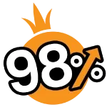 PP 98 RTP
